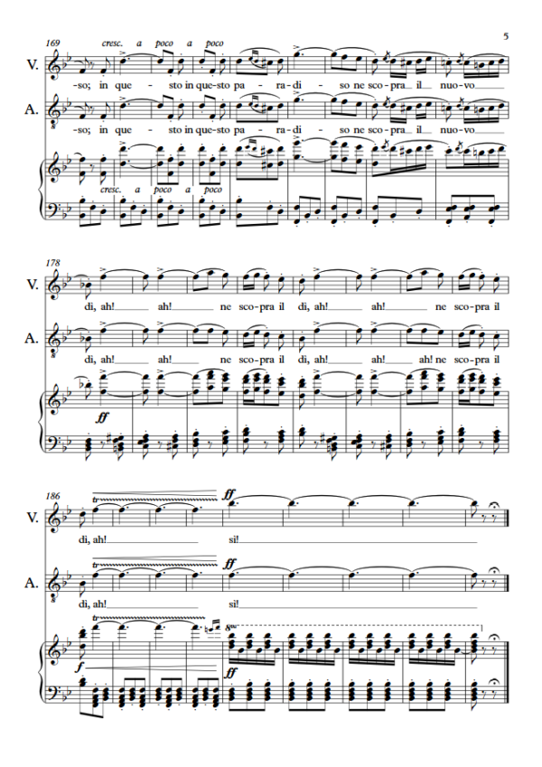 G. Verdi : Brindisi (Bb Key, Original) – La Traviata PDF Sheet music